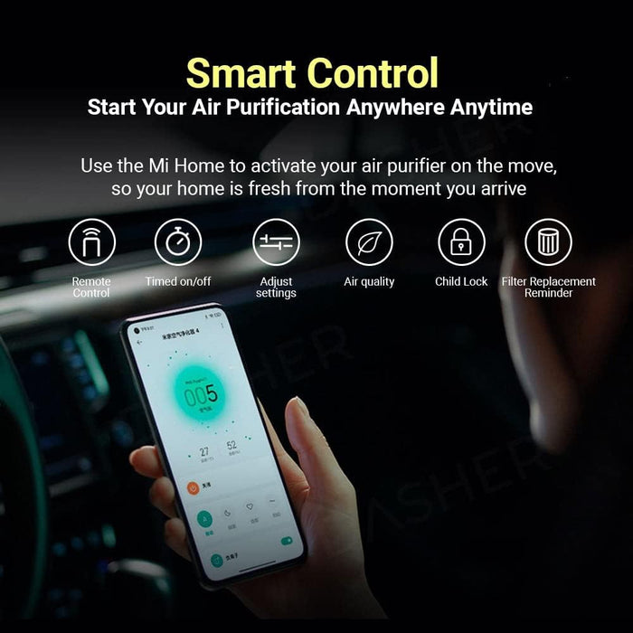 Xiaomi Purifier Mi Smart Air 4 Pro