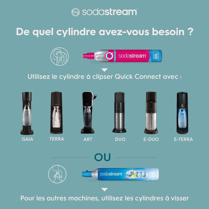 SodaStream TERRA Sparkling Water Machine Best Seller
