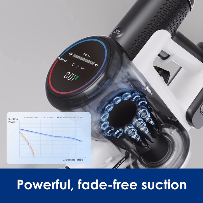 Tineco Pure ONE S15 Essentials