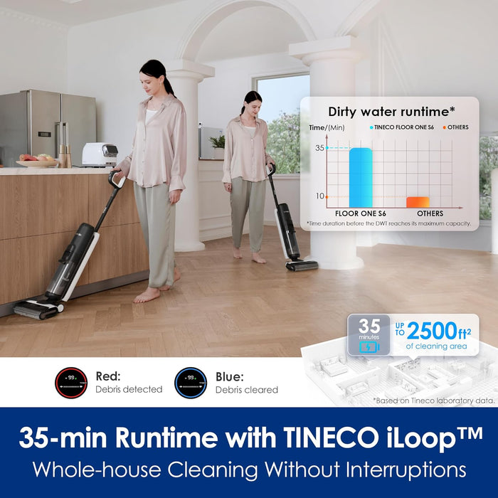 Tineco Floor ONE S6