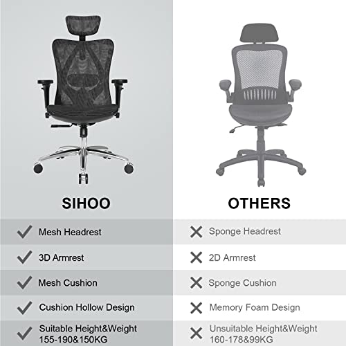 SIHOO Ergonomic Office Chair