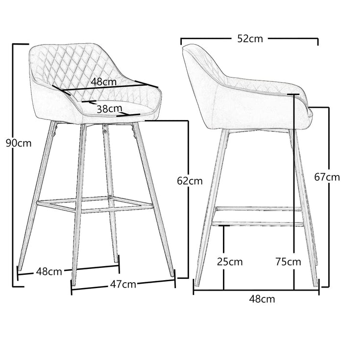 dimensions