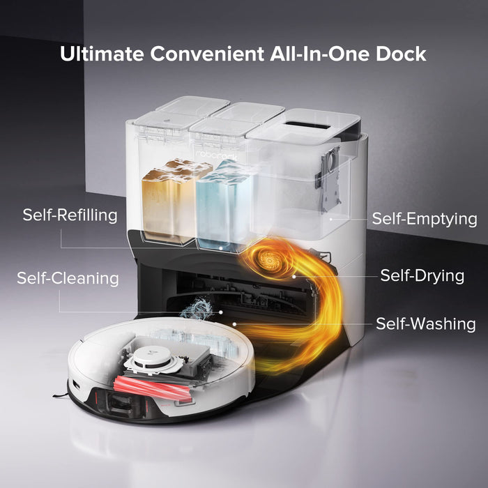 Xiaomi Roborock S8 Pro Ultra Robot Vacuum and Mop