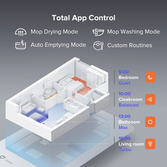Xiaomi Roborock S8 Pro Ultra Robot Vacuum and Mop