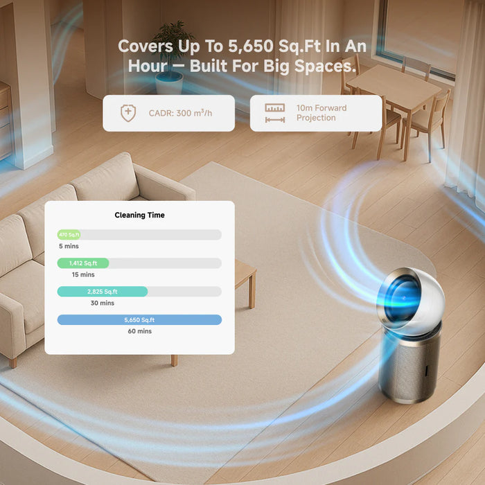 Dreame AirPursue PM10 AI Smart Air Purifier & Cooler
