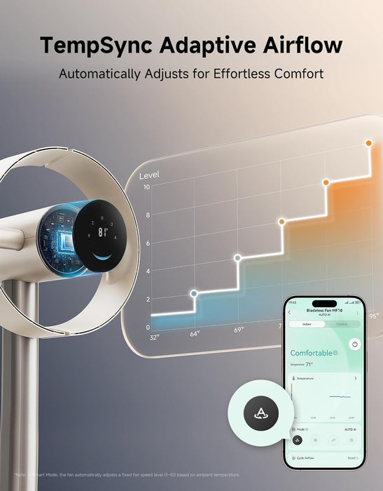 Dreame Bladeless Tower Fan – Smart Standing Fan with 270° Spatial Airflow & Temperature-Adaptive Cooling
