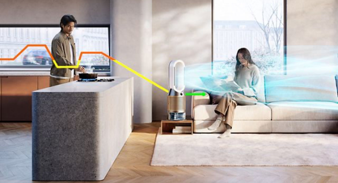 Dyson Humidify+Cool PH2 De-NOx Air Purifier, Humidifier & Fan
