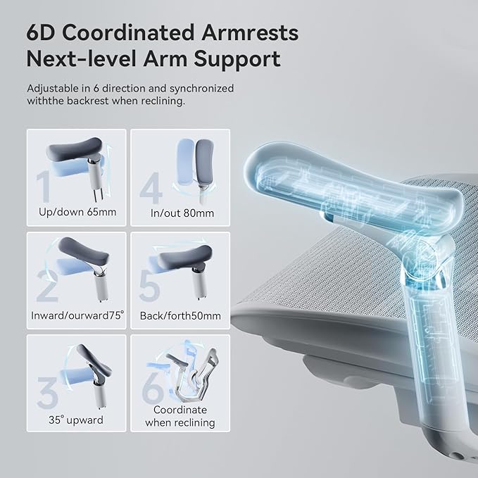 SIHOO Doro C300 Pro Ergonomic Office Chair with 6D Ultra-Soft Armrests