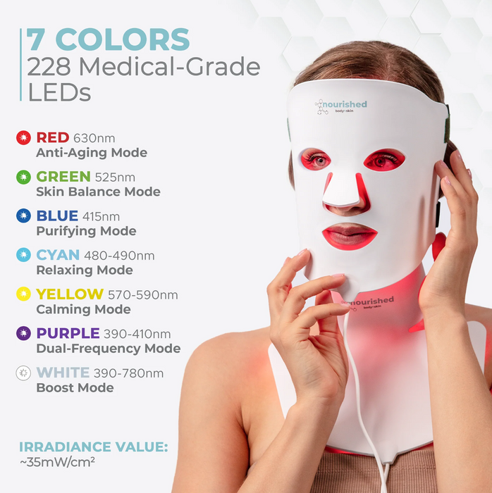 Person wearing a LED face mask with color and mode information displayed on the left.