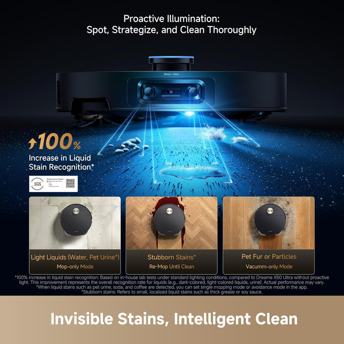 DREAME X60 Pro Ultra Complete Robot Vacuum & Mop