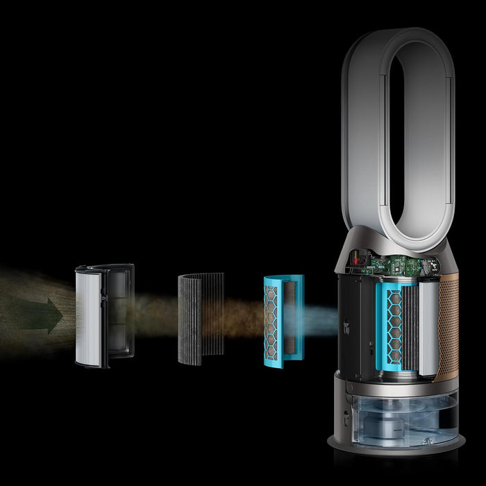 Dyson Ph04 filters