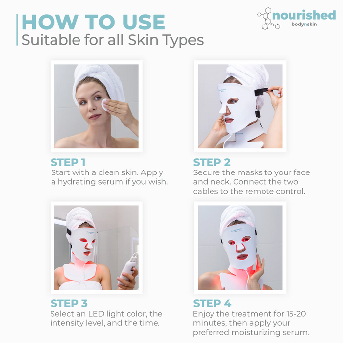Instructions on how to use a facial mask with images and text