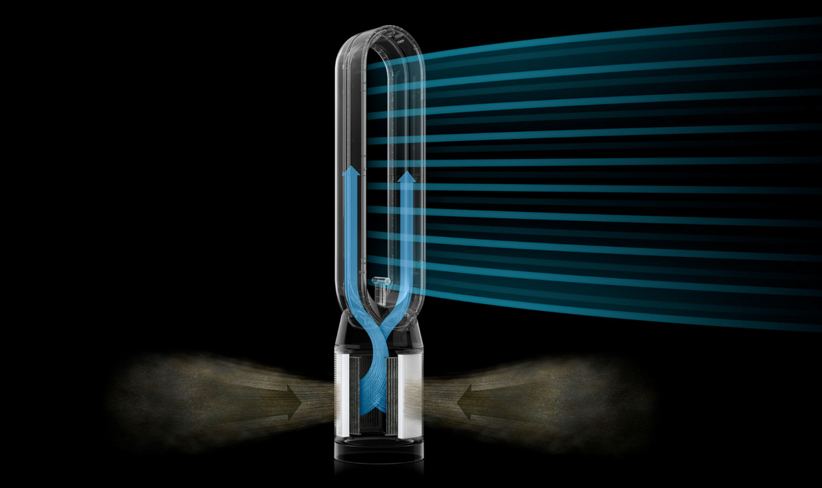 Dyson Find+Follow™ Purifier Cool Air Purifier Fan