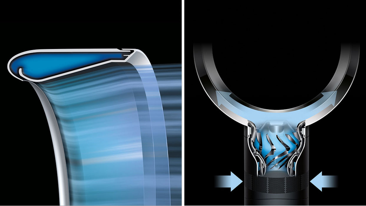 Dyson Cool™ CF1 Bladeless Fan – Air Multiplier™ Technology with MyDyson™ App Control