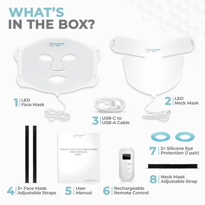 Product packaging with LED face and neck mask, USB cable, and accessories on a white background.