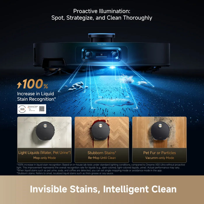 Dreame X60 Max Ultra Complete Robot Vacuum & Mop