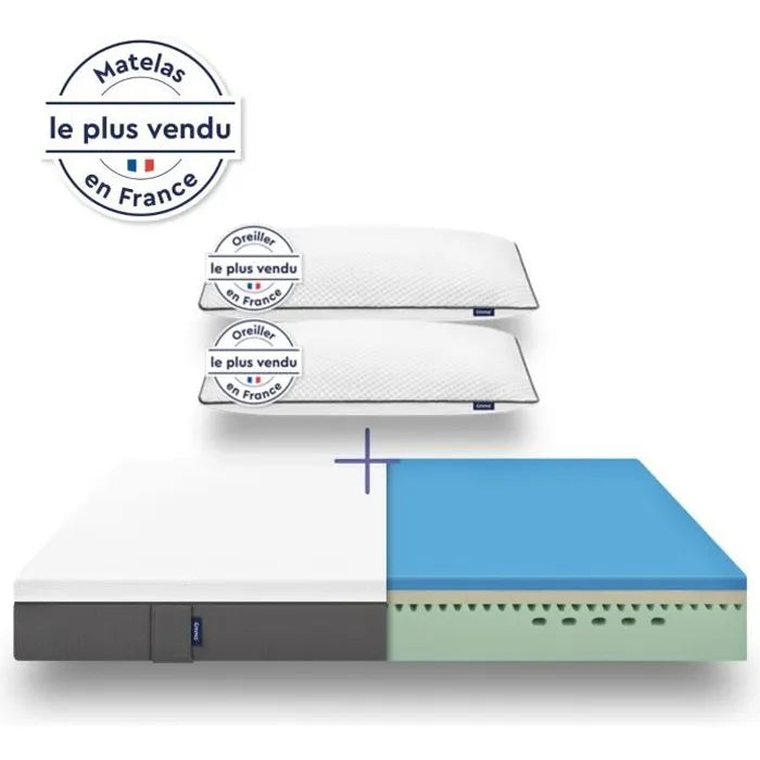 Award Winning Mattress - Various Sizes Available