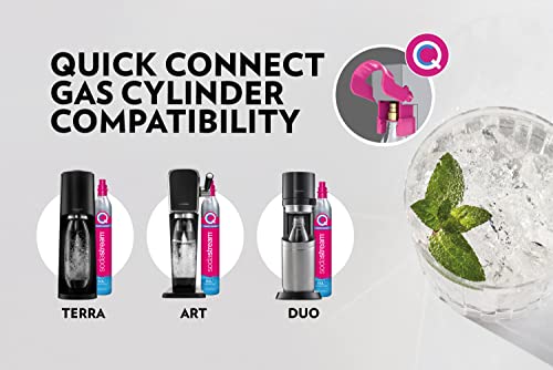 SodaStream Sparkling Water Maker Machine