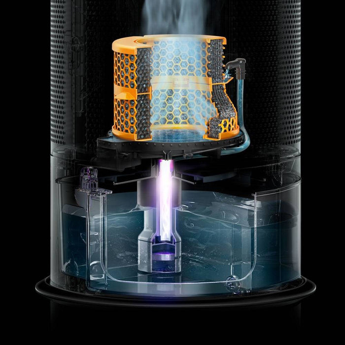 Dyson PH3A air purifier Humidifies and cools