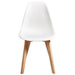 Set of 4 White Scandinavian Style Chairs- plastic body and rubber feet