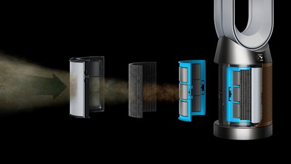 Dyson Hepa Filter