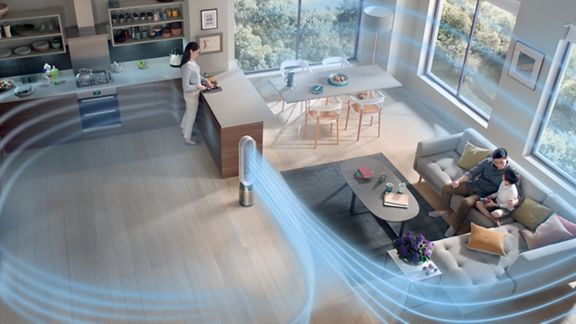 Dyson Air purifier latest technology and bets prices