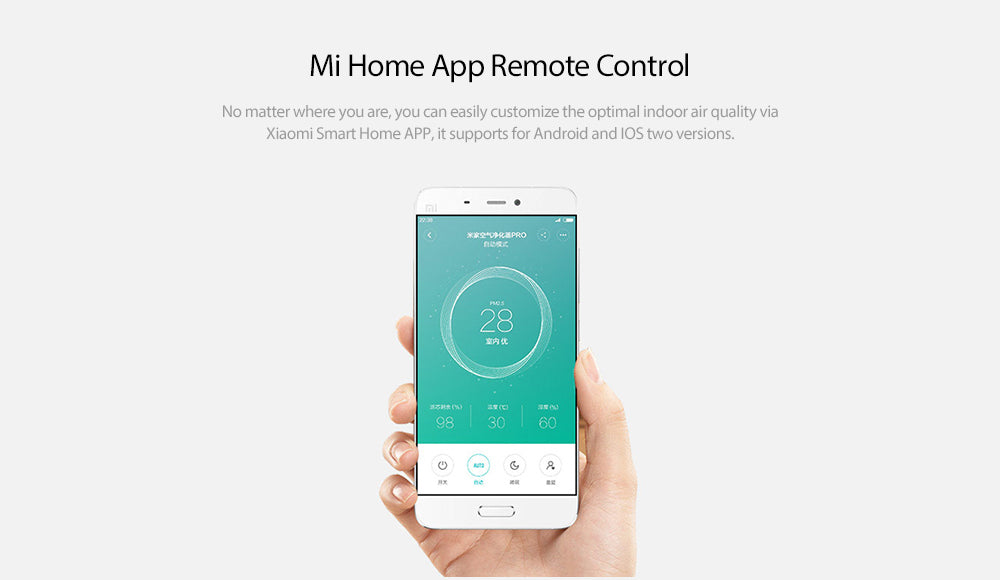 Mi Air Purifier Pro | Clean Air where you need it!