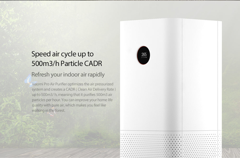 Mi Air Purifier Pro | Clean Air where you need it!