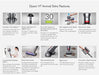 Dyson V7 Animal Extra Balai Cordless Vacuum Cleaner   Vaccum Cleaner boutique-discount-malta.myshopify.com My Discount Malta